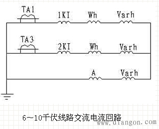 配电柜测量仪表的交流电流回路