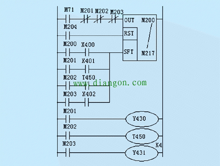 PLC顺序控制的编程方法