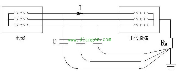 IT方式供电系统 IT方式供电系统