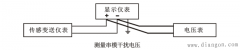 什么是串模干扰
