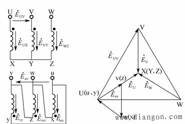 三相变压器的连联结组
