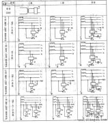 漏电保护器在安装使用过程中应注意的几个问题
