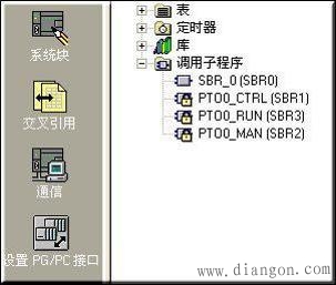 西门子S7-200 PLC高速脉冲输出功能