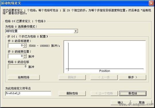 西门子S7-200 PLC高速脉冲输出功能