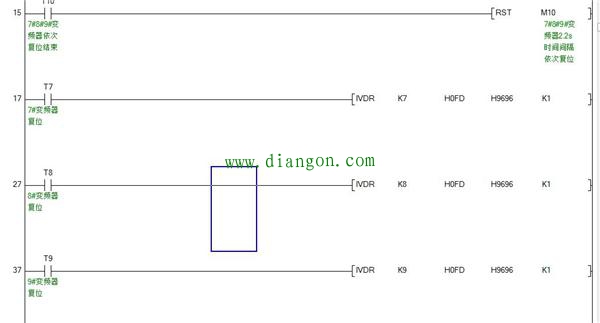 三菱FX3U PLC与三菱变频器多从站通信