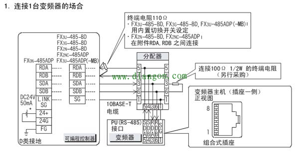三菱FX3U PLC与三菱变频器多从站通信