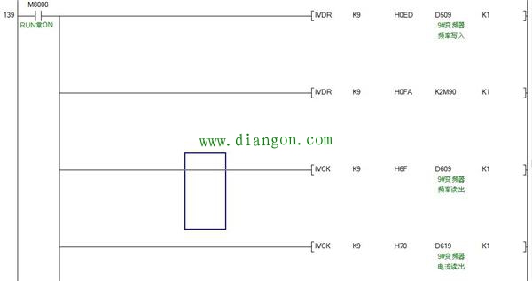 三菱FX3U PLC与三菱变频器多从站通信