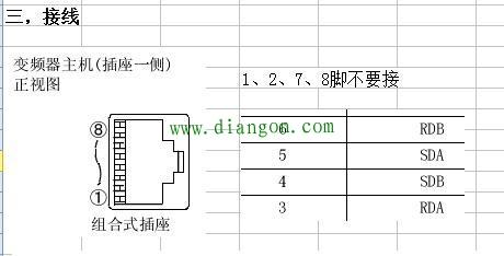 三菱FX3U PLC与三菱变频器多从站通信