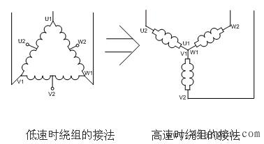 交流接触器控制的双速电动机电气原理图和接线图