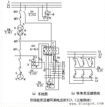 三相接线的同期系统 三相接线的同期系统