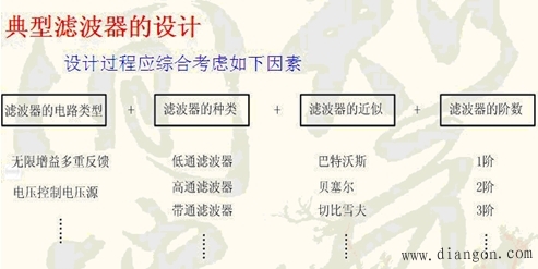 无源滤波电路与有源滤波电路 无源滤波电路与有源滤波电路