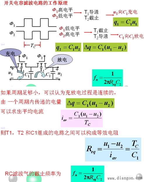 无源滤波电路与有源滤波电路 无源滤波电路与有源滤波电路