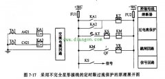 电气原理图的阅读方法