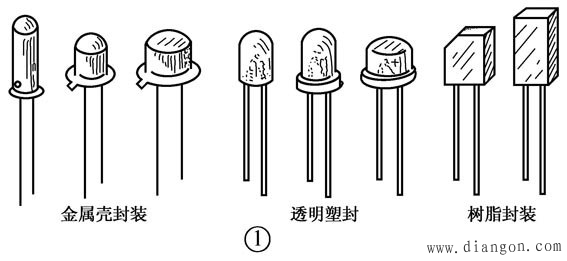 光电二极管-光电三极管-光耦识别与检测方法图解 光电二极管-光电三极管-光耦识别与检测方法图解