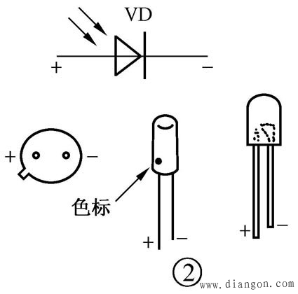 光电二极管-光电三极管-光耦识别与检测方法图解 光电二极管-光电三极管-光耦识别与检测方法图解