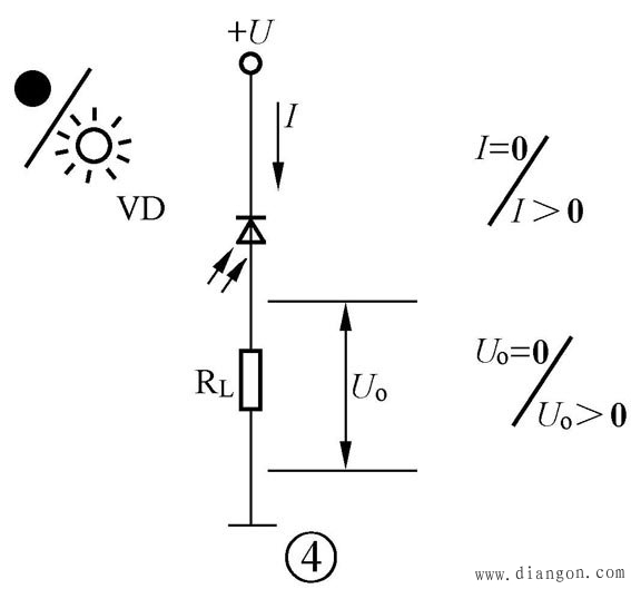 光电二极管-光电三极管-光耦识别与检测方法图解 光电二极管-光电三极管-光耦识别与检测方法图解