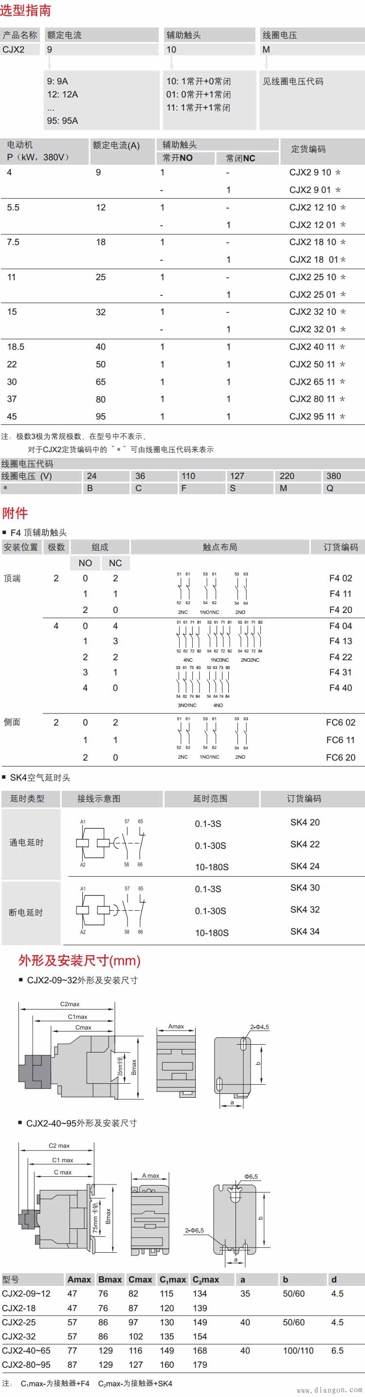 交流接触器如何选择 交流接触器如何选择