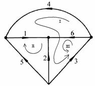 回路矩阵与回路电压定律 回路矩阵与回路电压定律