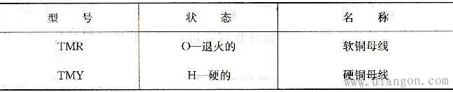 什么是母线?母线的类型有哪些?
