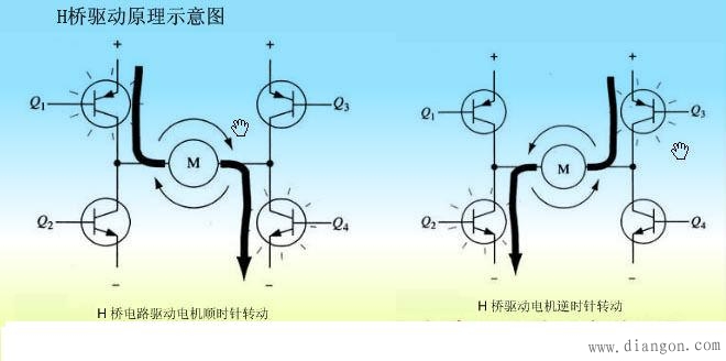 大功率直流电机H桥驱动电路设计方案