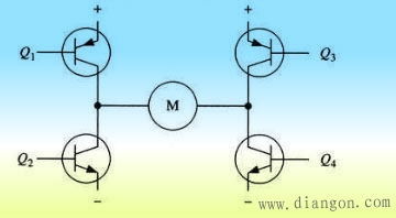 大功率直流电机H桥驱动电路设计方案