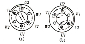 电动机绕组首、末端的判别