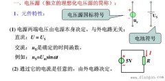 电压源与电流源的特性