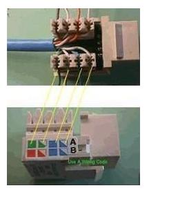 网络插座如何接线?墙壁网线插座接法图解