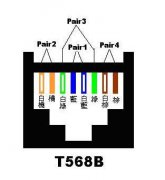 网络插座如何接线?墙壁网线插座接法图解
