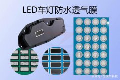 LED车灯防水透气膜贴片规格尺寸有哪些呢？