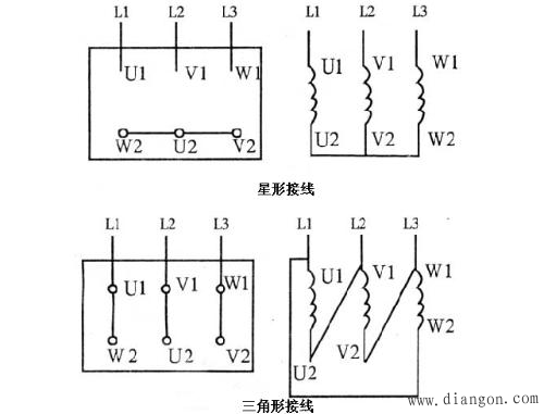 电动机三角形接法和星形接法 电动机三角形接法和星形接法