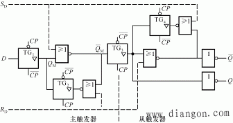 主从型触发器 主从型触发器