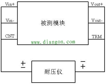 隔离电源与非隔离电源的区别和优缺点