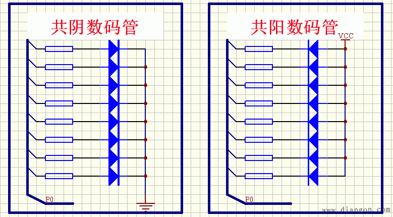 单片机数码管显示原理