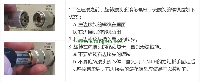 射频同轴转接头基础知识