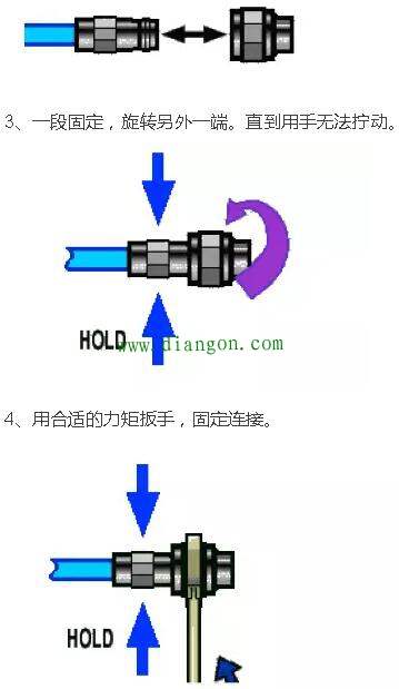 射频同轴转接头基础知识 射频同轴转接头基础知识