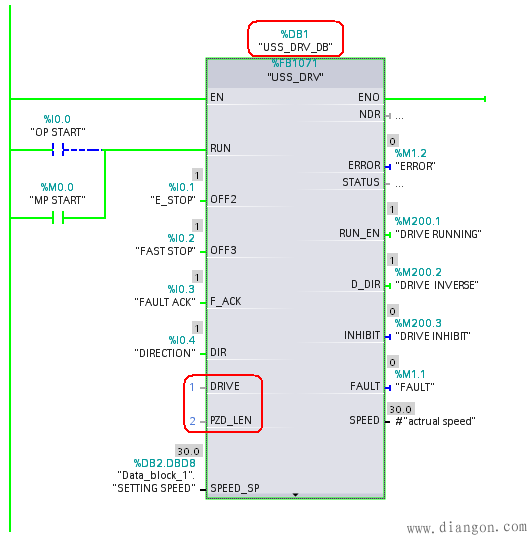 如何通过USS协议实现西门子S7-1200PLC与G120变频器的通信