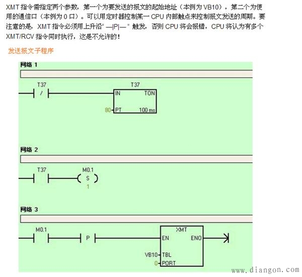 西门子s7-200PLC CPU自由口通信模式总结 西门子s7-200PLC CPU自由口通信模式总结