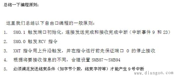 西门子s7-200PLC CPU自由口通信模式总结 西门子s7-200PLC CPU自由口通信模式总结