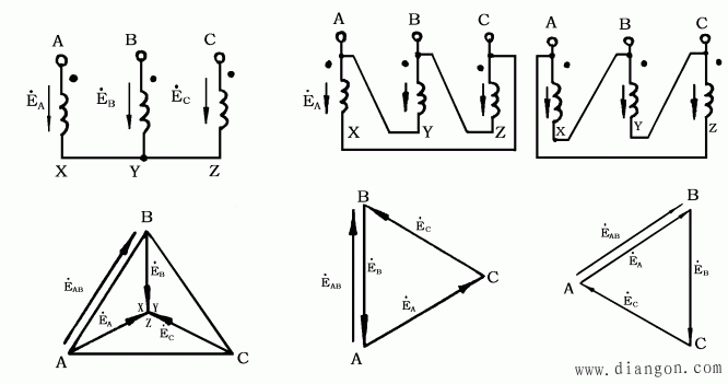 三相变压器内部绕组图图片