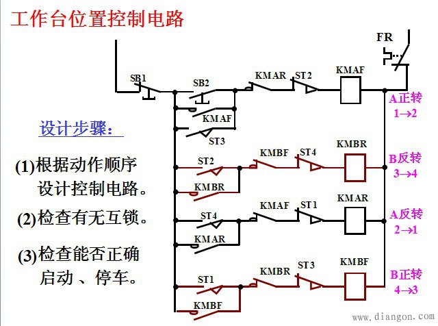 电气二次回路设计图解控制电路