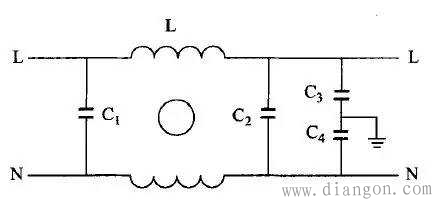 开关电源EMI设计前的一般应对策略 开关电源EMI设计前的一般应对策略