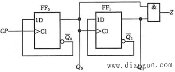 异步时序逻辑电路的分析举例