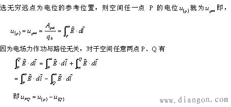 静电场力所做的功与路径无关