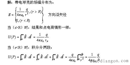 静电场力所做的功与路径无关