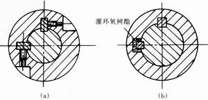 齿轮传动在伺服进给系统中的作用 齿轮传动在伺服进给系统中的作用