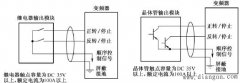 PLC与变频器的连接