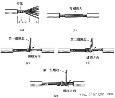 导线的连接方法_导线正确连接方法_导线连接方式_导线的连接要求