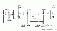 低压配电主接线方案