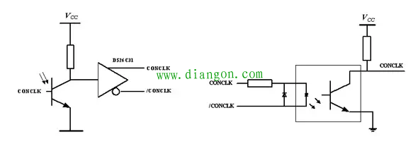 无轴传动印刷机多伺服电机控制系统的同步需求